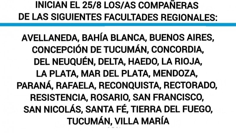Inicio de la Licenciatura Nodocente