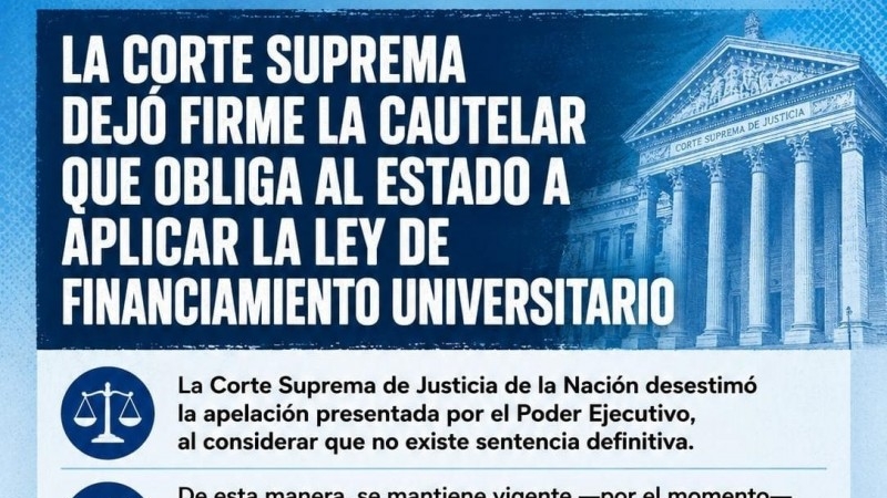 LA CORTE SUPREMA DEJ&Oacute; FIRME LA CAUTELAR QUE OBLIGA AL ESTADO A APLICAR LA LEY DE FINANCIAMIENTO UNIVERSITARIO